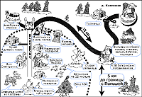 ����� ���������� ������������ ���� ������ [��������� � ����� ����]